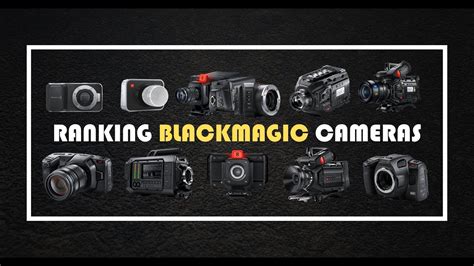 The Future of Filmmaking: Lease a Black Magic Camera
